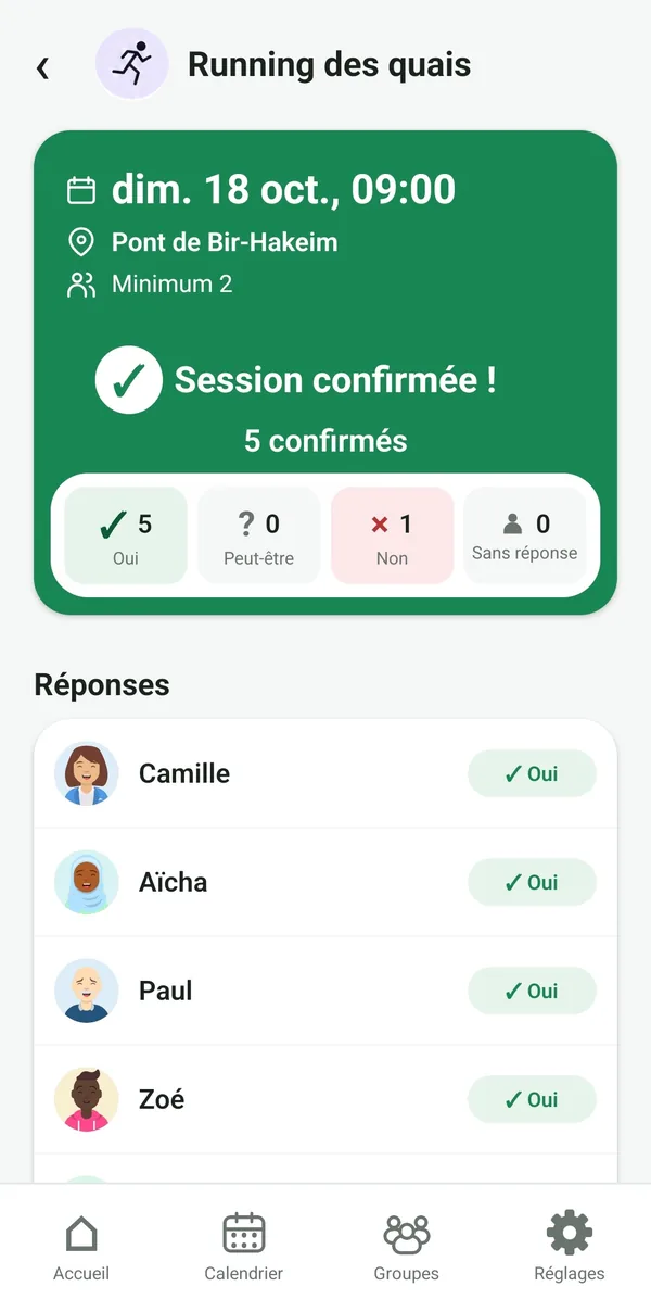 Session confirmée : 5 Oui pour un minimum de 2 participants.